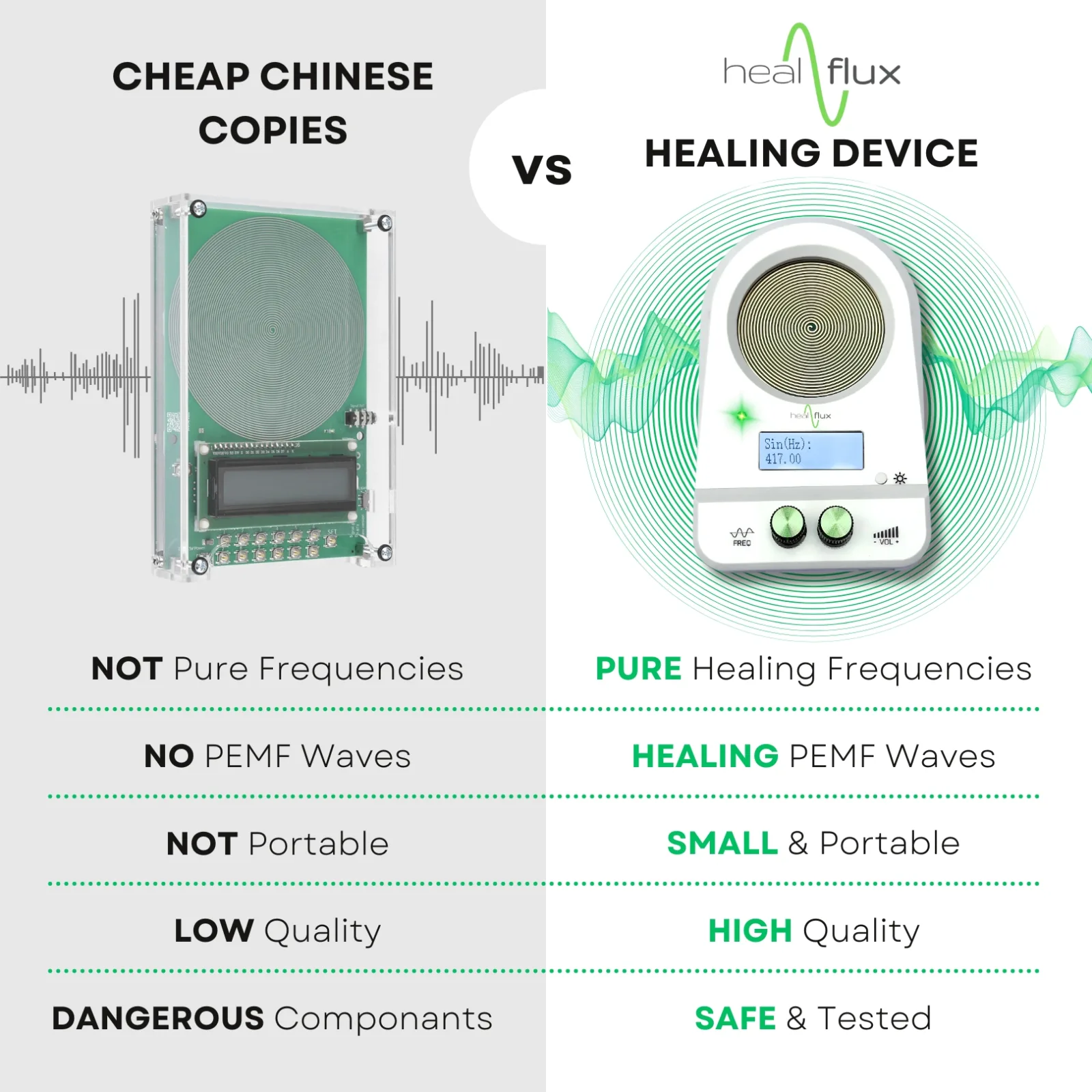 Healflux vs cheap Chinese copies comparison